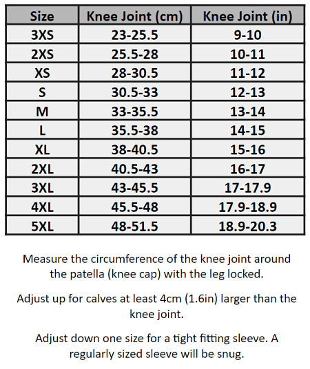 SBD size & measuring guide