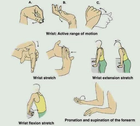carpal tunnel exercises & stretches