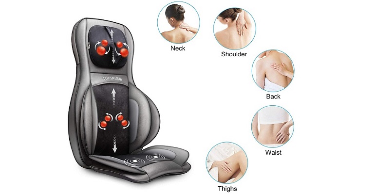 Massager for Back and Neck