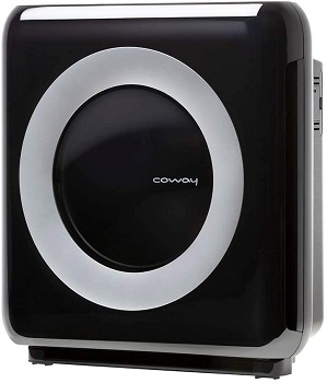 Air Purifiers For Smoke - Best Choice in 2021