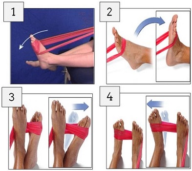 Theraband Exercises