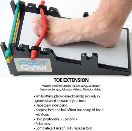 Extensor Tendonitis Foot Exercises