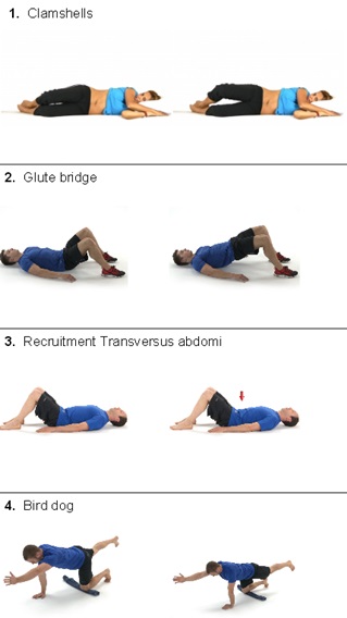 Symphysis-Pubis-Dysfunction-Exercises